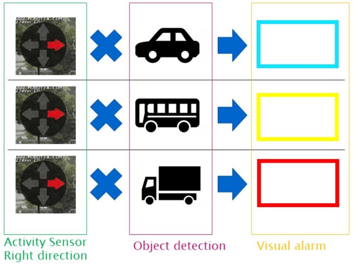 mobotix7-About-settingupalogicM73