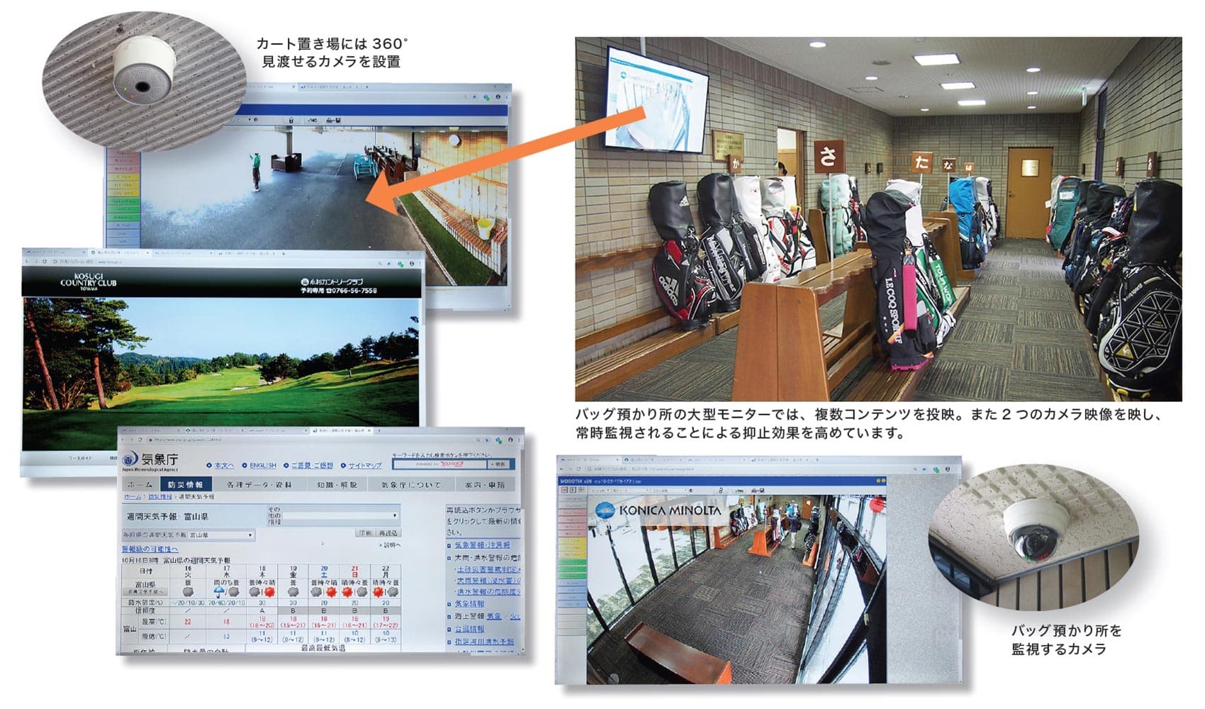 小杉カントリークラブ ゴルフプレーと運営を万全の対策でサポート