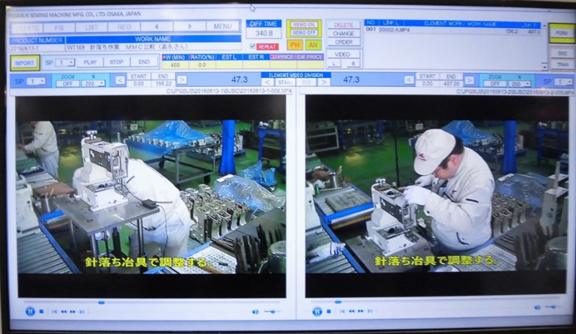 ペガサスミシン製造㈱ 動画を活用したデジタル作業分析ソフトDPA