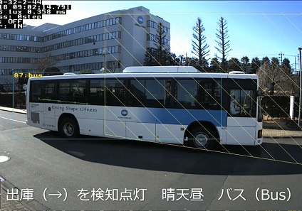 【動画公開】進化した物体検出 エッジAIカメラ MOBOTIX 7シリーズ