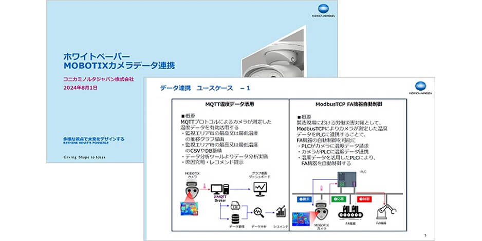 温度モニタリングアプリ(TMA)