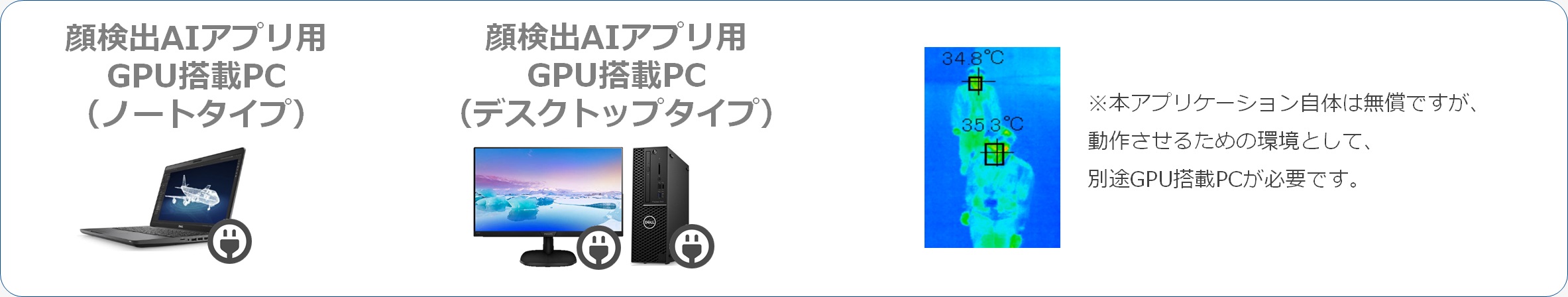 運用フローイメージ 顔検出アプリオプション