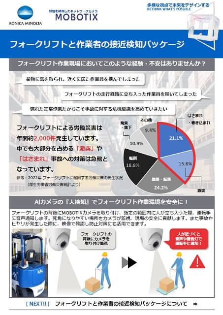作業者の接近検知パッケージ