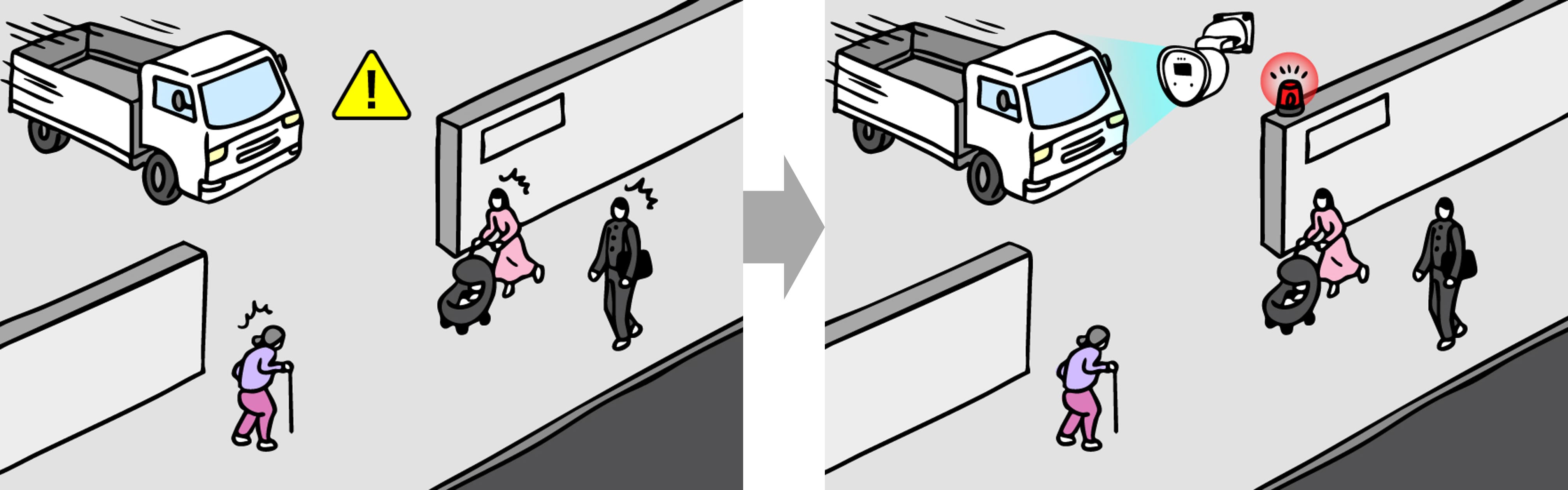 出庫警報システム概要のイメージ