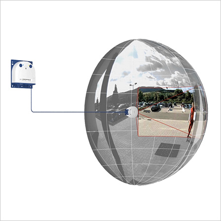 Hemispherical technology
